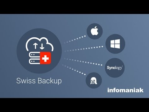 Sauvegarde et Backup : assurer la sécurité de ses données (les meilleures pratiques)