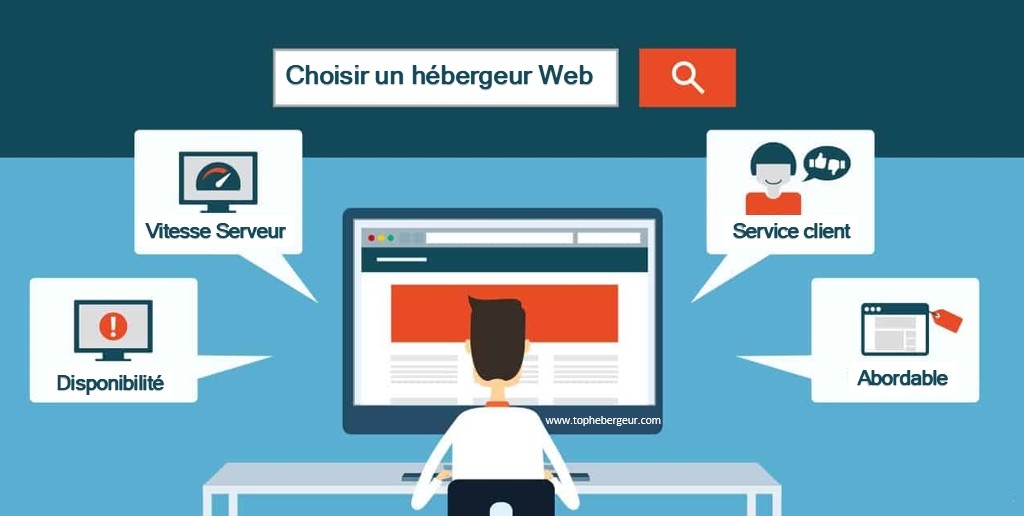 Choisir un hébergeur web