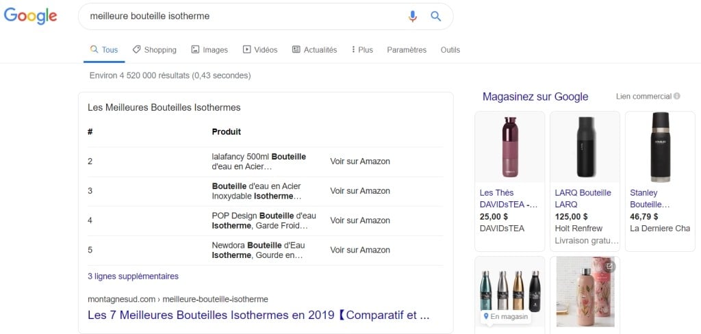 Exemple de Featured Snippets sur Google