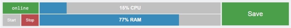 Utilisation CPU et RAM sur un serveur Minecraft