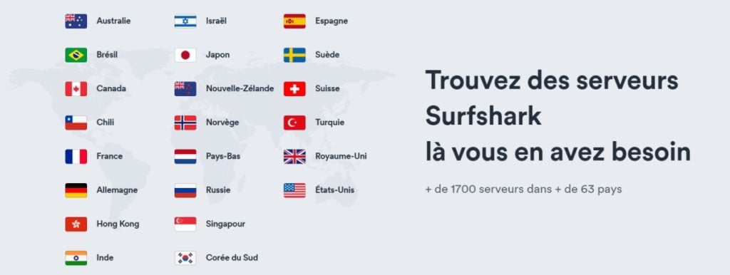 Surfshark - liste des serveurs