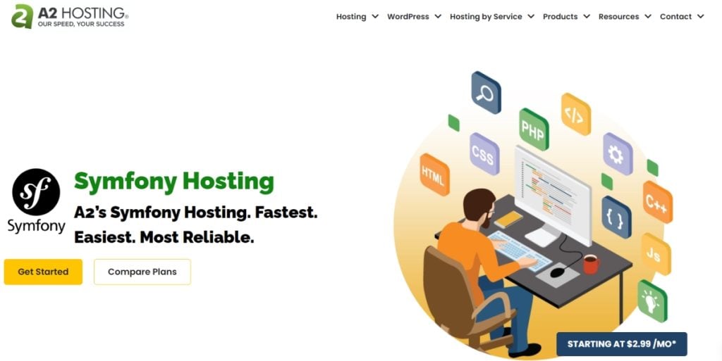 a2hosting