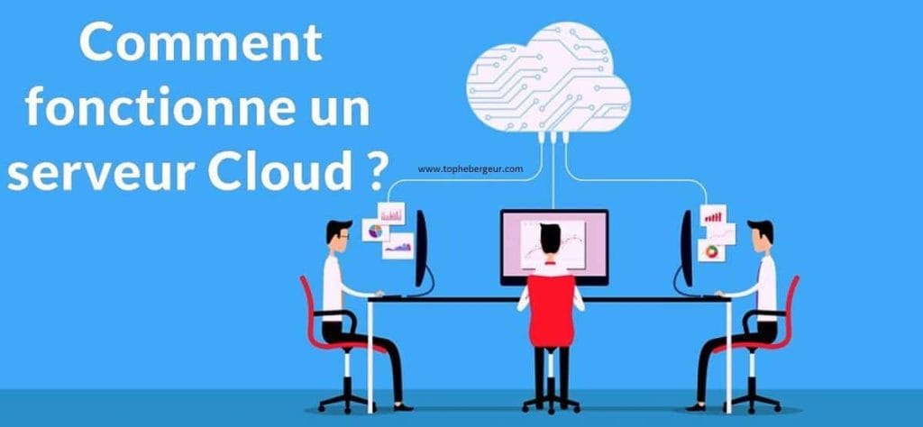 Comment fonctionne un serveur cloud ?