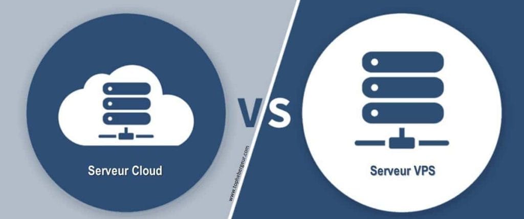 Différences entre serveur Cloud et VPS