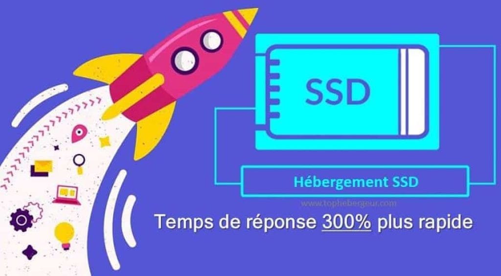 L'hébergement web SSD est 300% plus rapide que le HDD