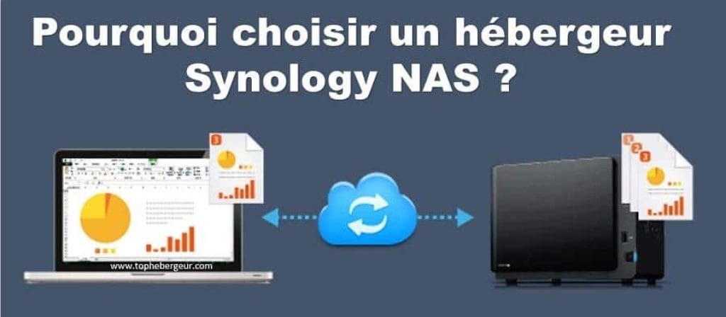 Louer un serveur NAS Synology chez un hébergeur