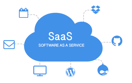 saas cloud serveur