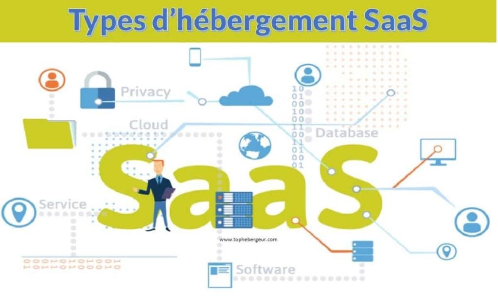 Les types d'hébergement Cloud SaaS