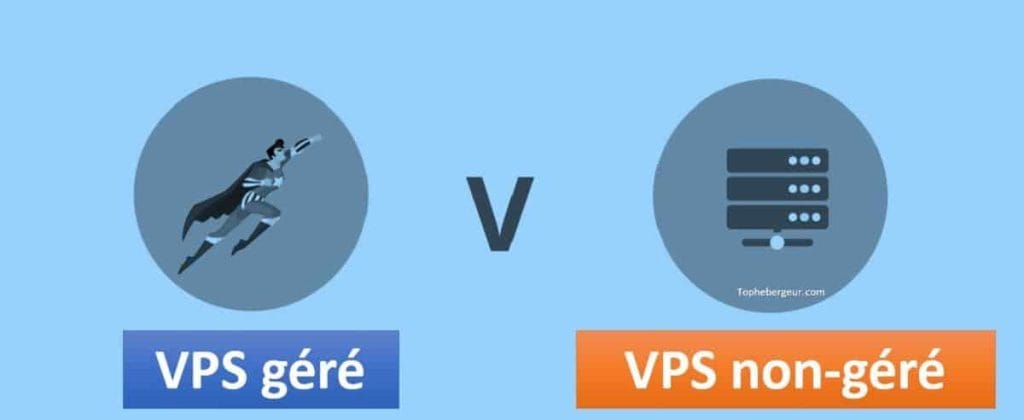 VPS infogéré VS non géré