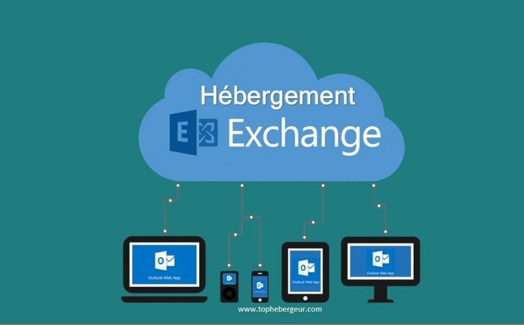 Microsoft Exchange