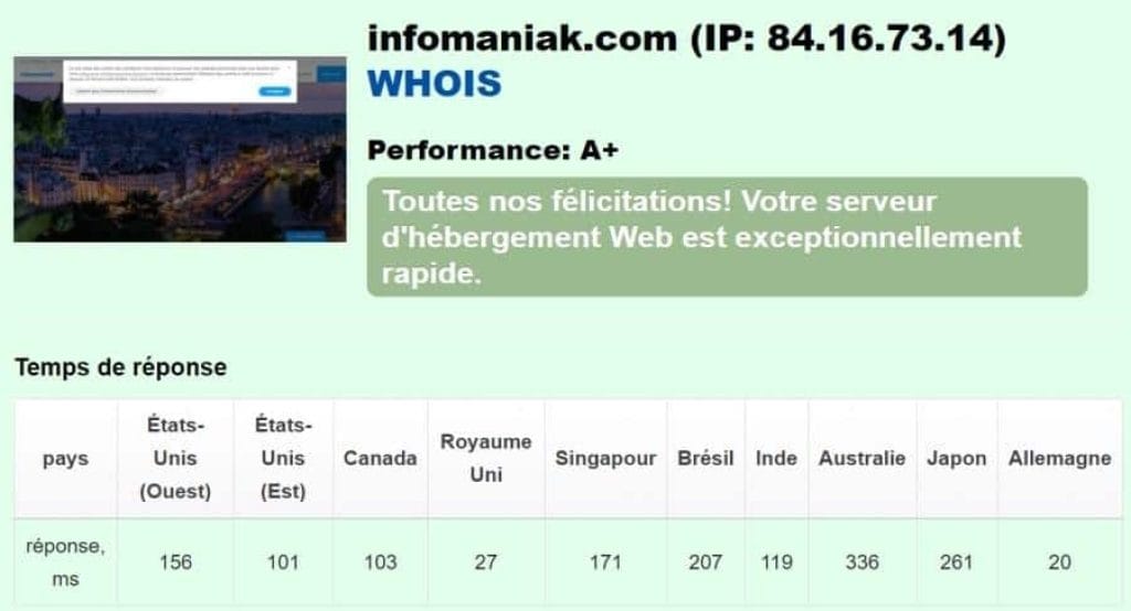 Temps de disponibilité et temps de réponse d'Infomaniak