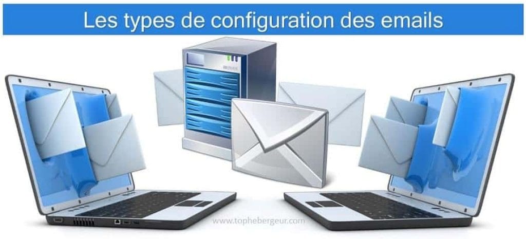 Les différentes façons pour configurer un compte email