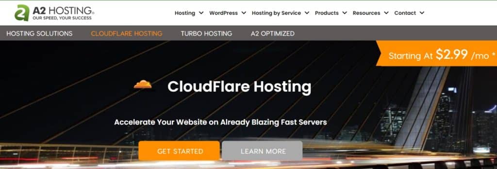 a2hosting cloudflare