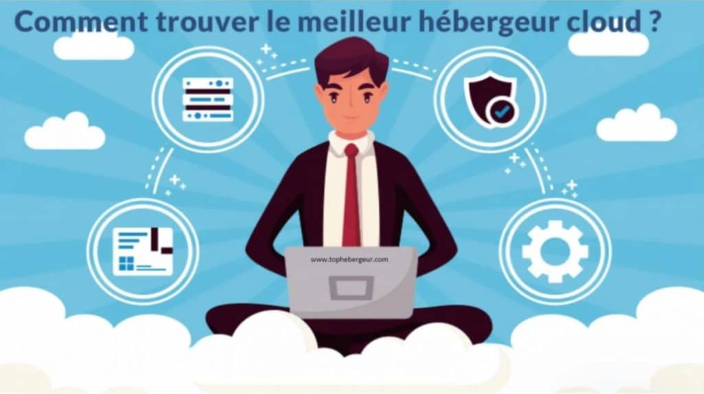 Critères de Sélection d'un Hébergeur Web Cloud