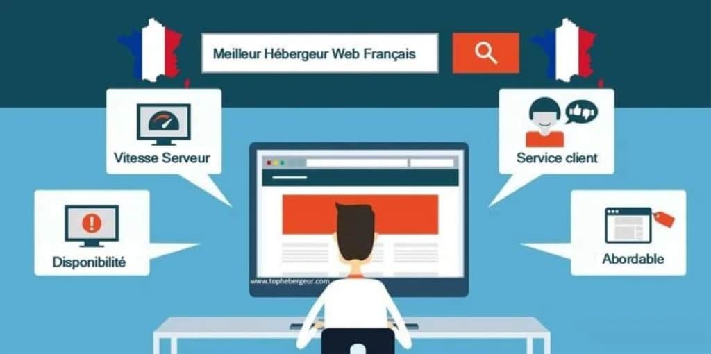 Critères de sélection des hébergeurs web français