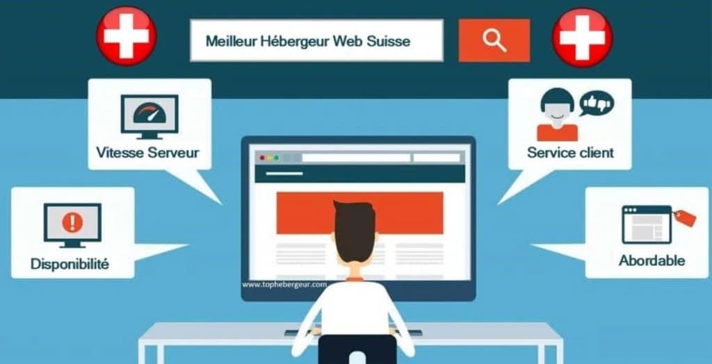 Critères de sélection des hébergeurs web suisses