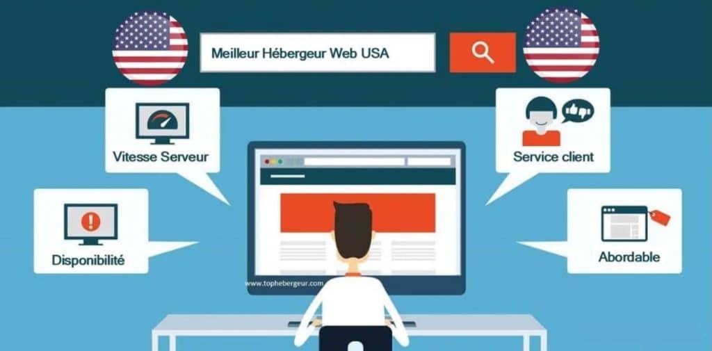 Critères de sélection d'un hébergeur web aux USA