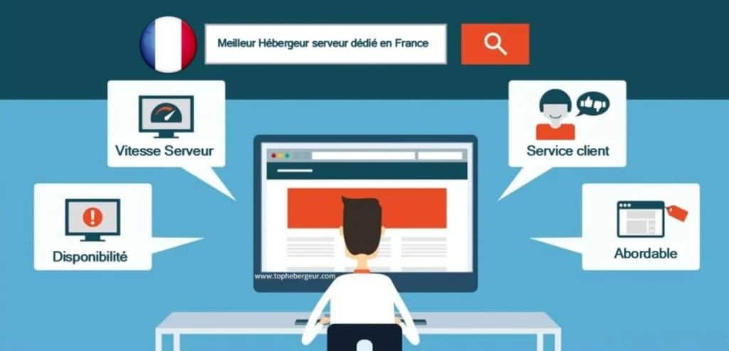 Critères de sélection d'un hébergeur de serveurs dédiés en France