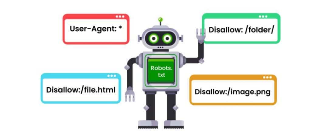 Bloquer les robots malveillants avec un fichier robots.txt