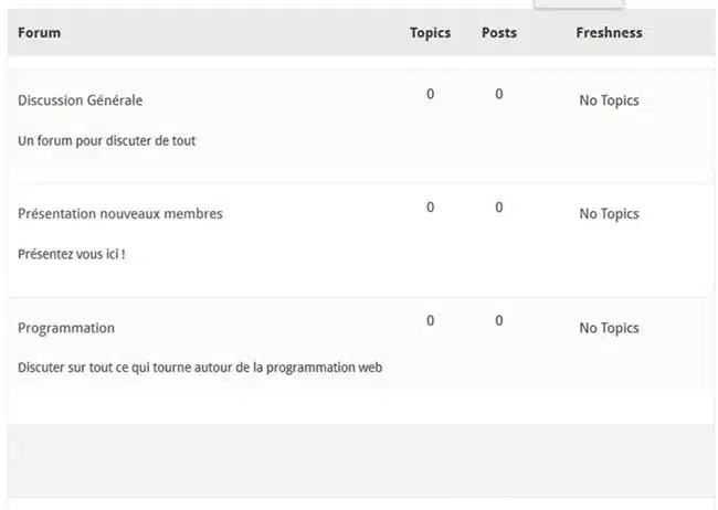 Afficher les forums bbPress sur WordPress