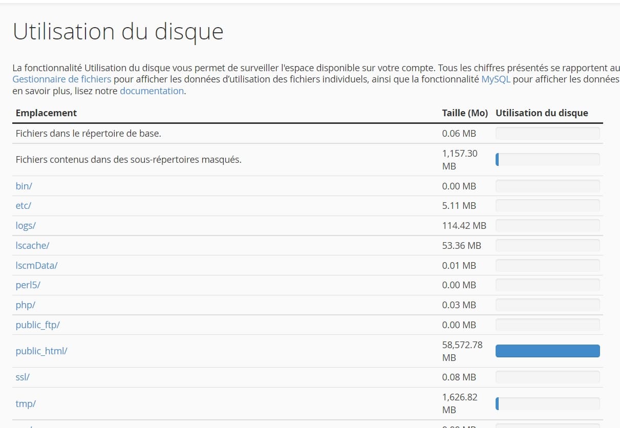 utilisation disque cpanel apercu