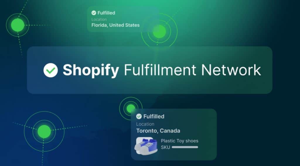 Shopify Fulfillment Network