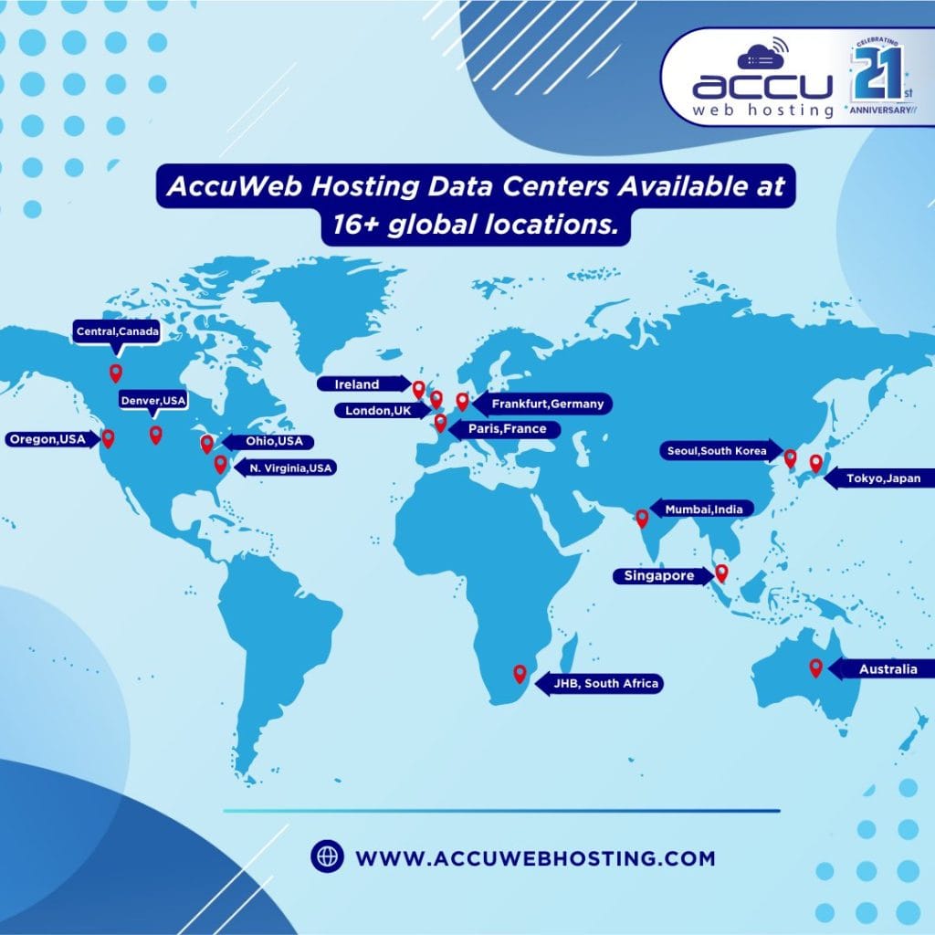 Accuwebhosting Data Center