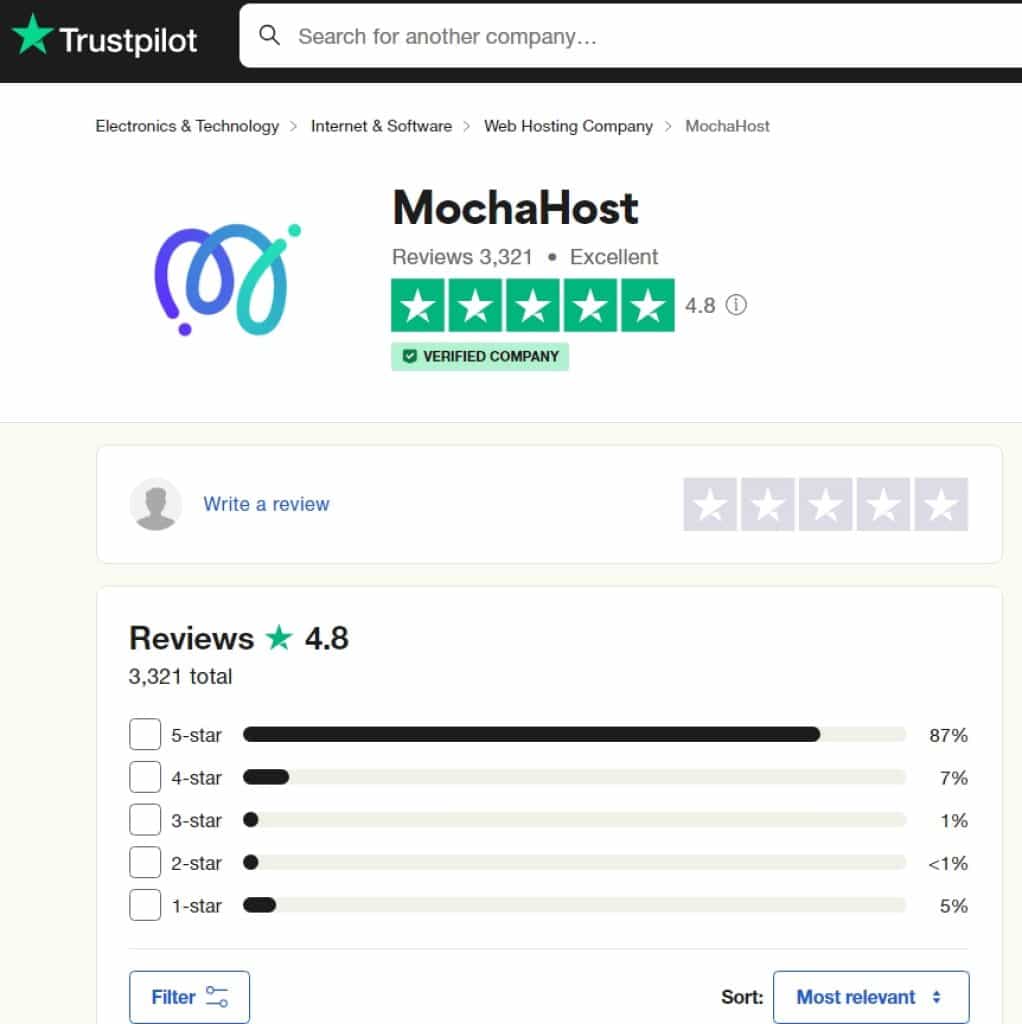 Avis des clients de Mochahost sur TrustPilot