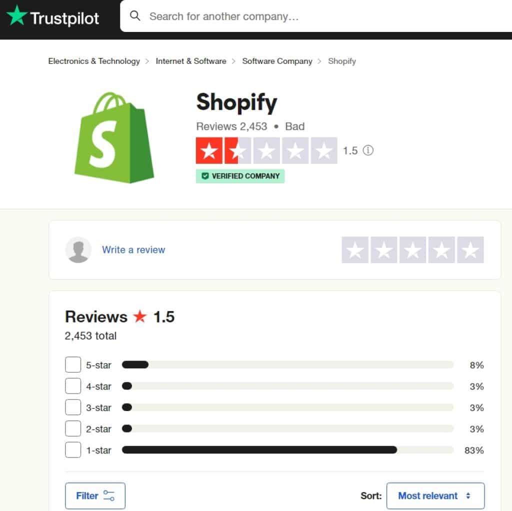 avis client shopify sur trustpilot