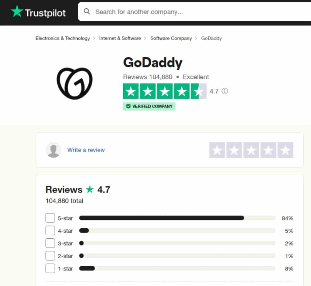 avis clients godaddy sur trustpilot