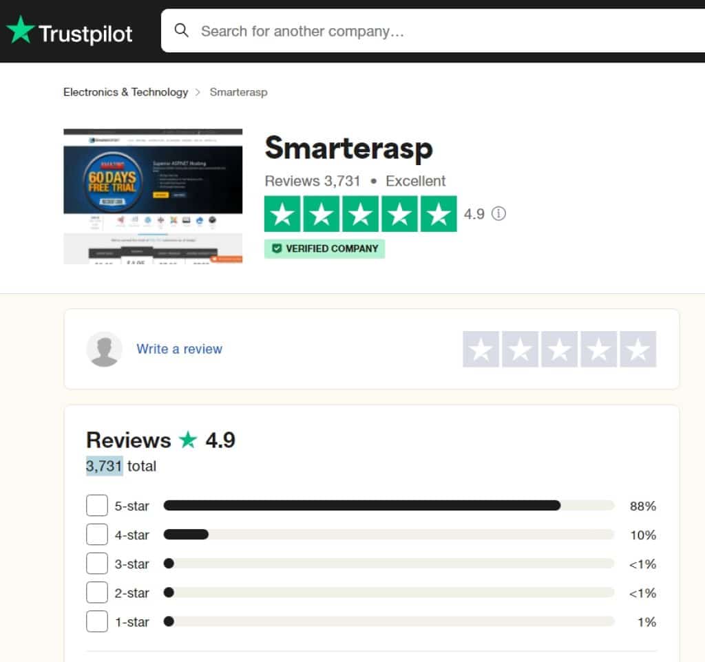 Avis des clients de SmarterASP sur Trustpilot