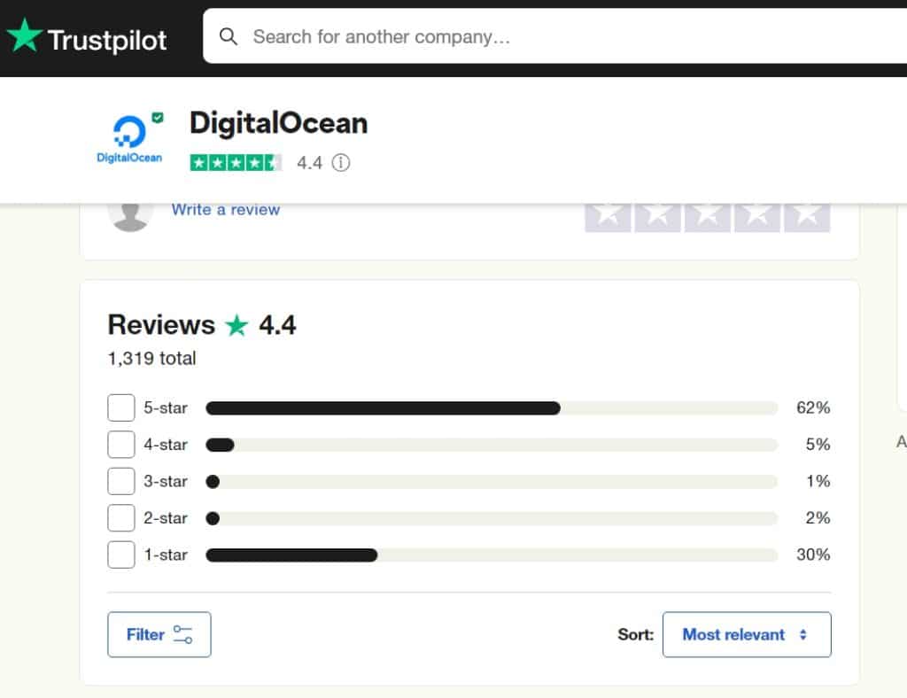 Avis utilisateur Digital Ocean sur TrusPilot