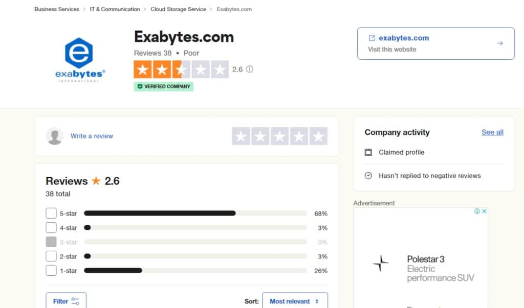 Avis négatif de Exabytes sur TrustPilot