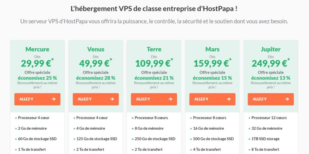 Hébergement VPS