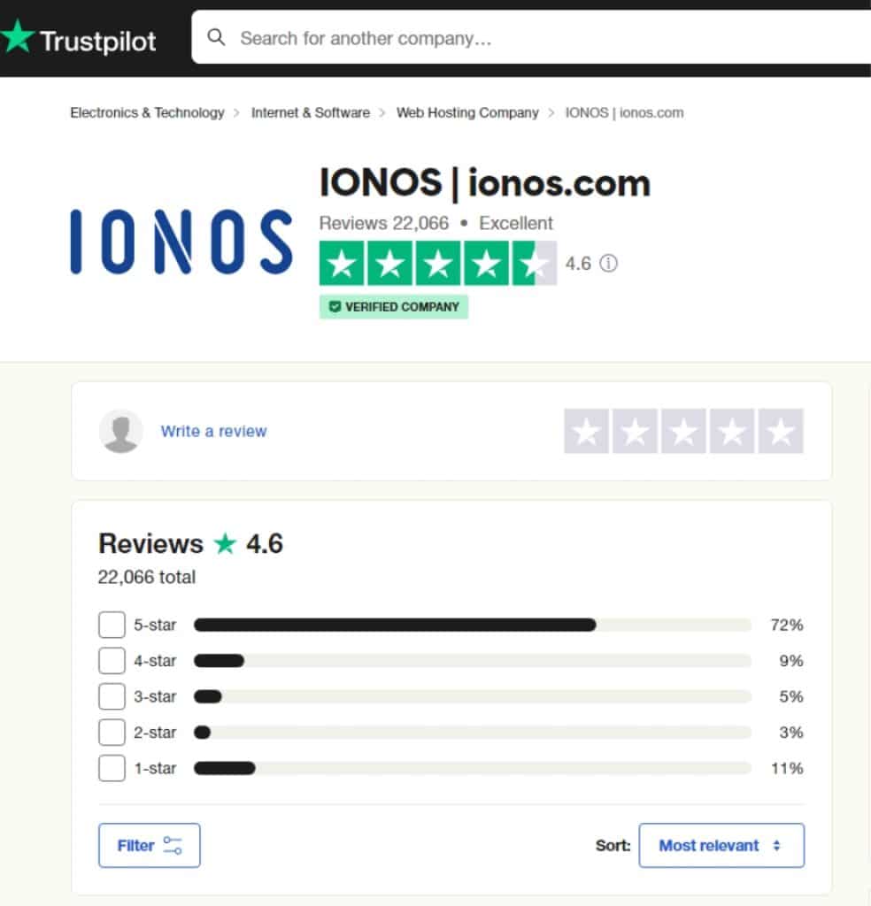 Avis des clients Ionos sur TrustPilot