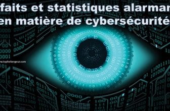 15 faits et stats sur la cyber-sécurité