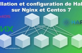 Installation configuration HaProxy sur Centos7 et Nginx