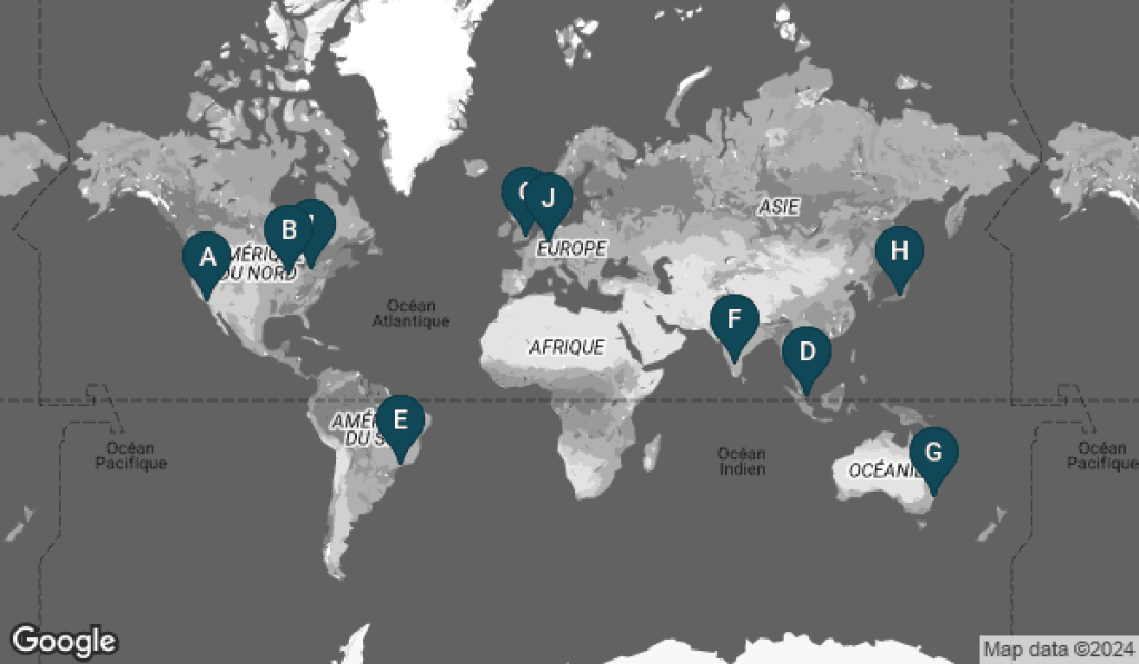 L’emplacement de nos serveurs de test