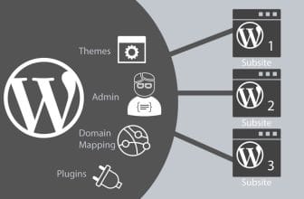 Wordpress multisite le guide complet