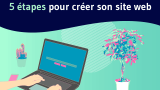 Comment créer un site Web ? Guide complet de A à Z pour les débutants