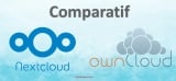 Nextcloud vs OwnCloud : Lequel est meilleur ?