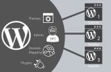 WordPress MultiSite : tout ce que vous devez savoir